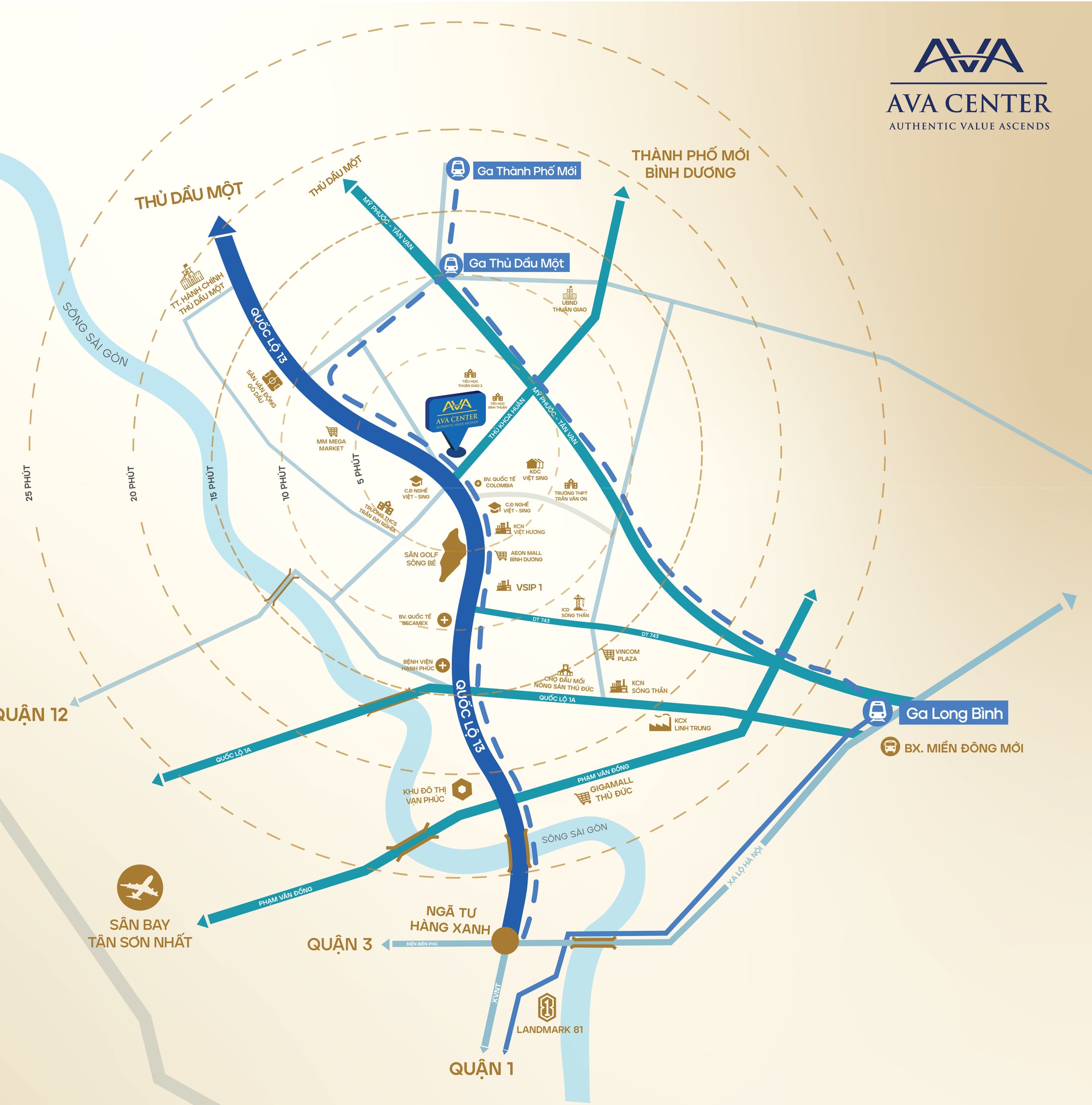 AVA Center location infographic