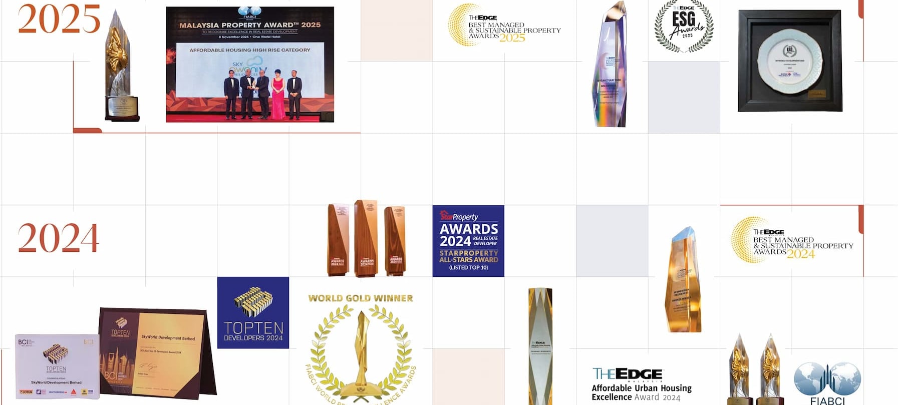 SkyWorld awards from 2024 and 2025, including FIABCI, The Edge and StarProperty