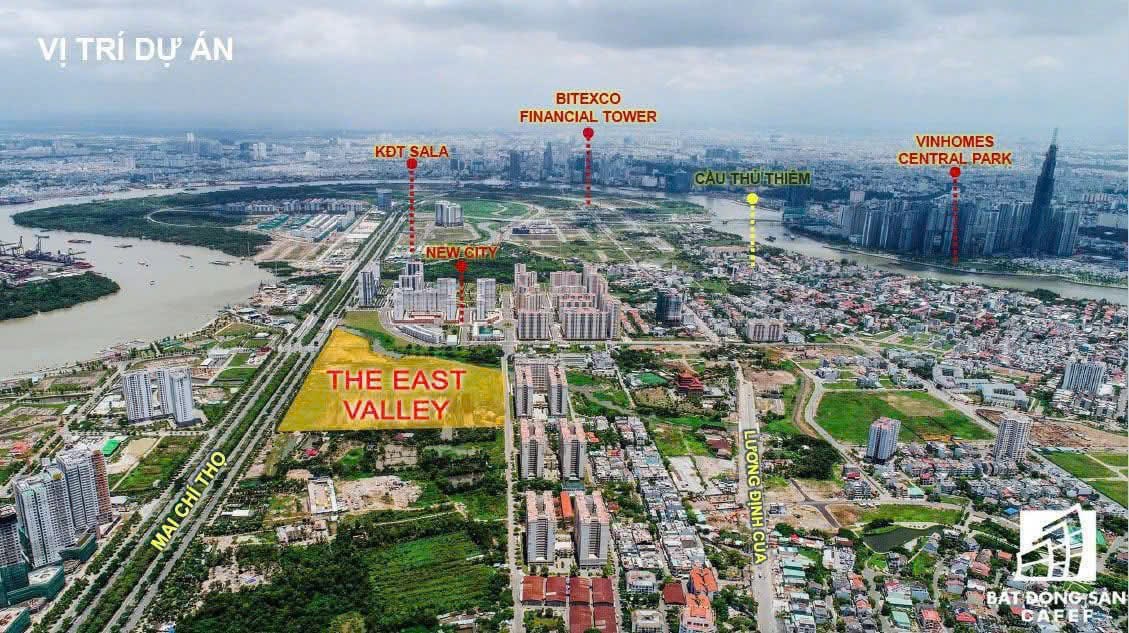 Fig. 6 · Skyline landmarks